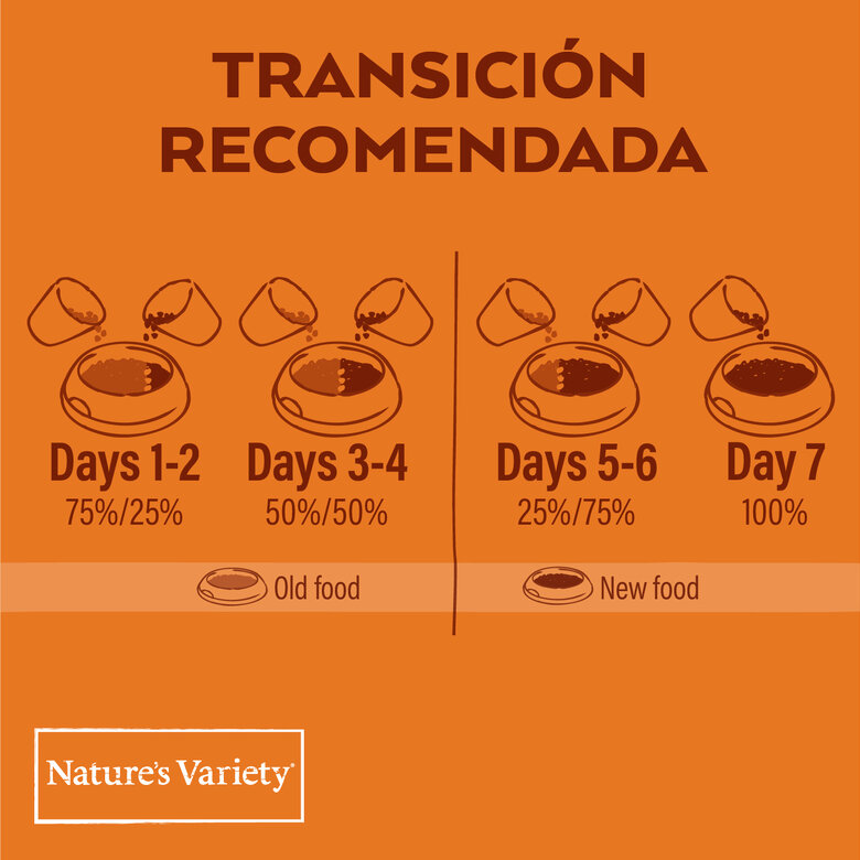 Nature's Variety Selected con salmón noruego para gato image number null